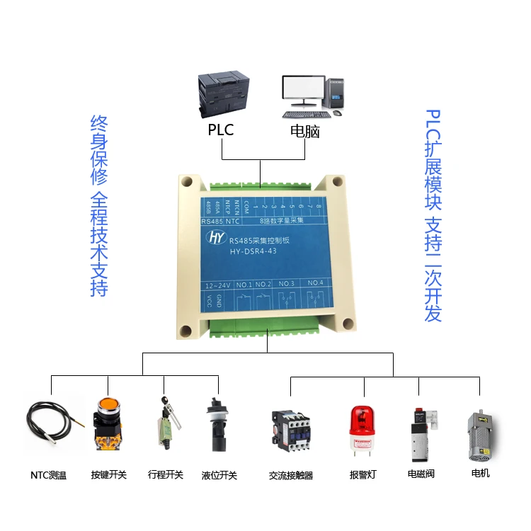 

Relay Control Module 485 Serial Port IO Board Dry Contact Analog Acquisition Microcontroller Domestic Industrial Control Board