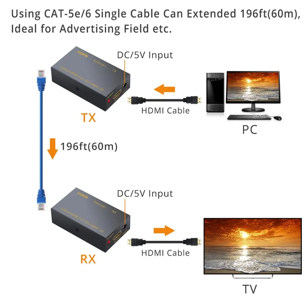 ESYNiC HDMI удлинитель Tx Rx по одному RJ45 Cat7 Cat6 Ethernet кабель до 196фт 60 м для Full HD 1080P 3D HDCP DTS