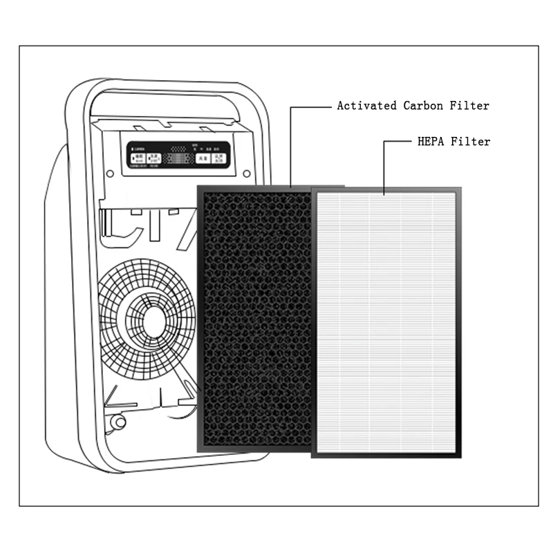 

For panasonic air purifier filter F-VXG70C -R F-VXG70C-N F-VXD70C F-ZXGD70C replacement parts HEPA filter and carbon filter