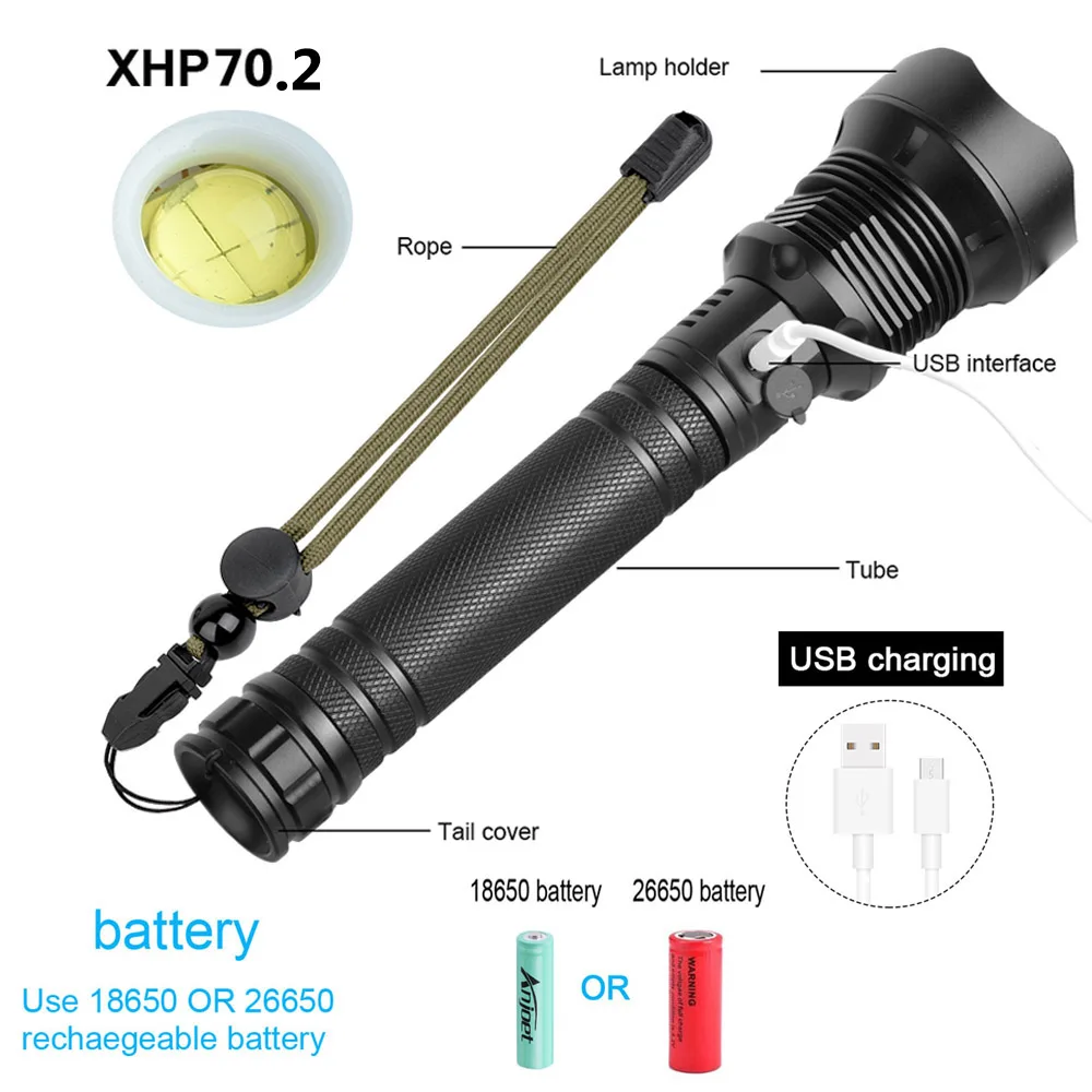 Сверхмощный мощный светодиодный фонарик XHP70.2 XHP50 с usb-зарядным зумом 18650 26650 батарея охотничья лампа фонари напоминание о мощности