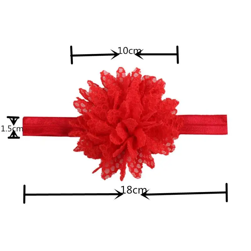 

Baby Headband Lace Flower Baby Elastic Lace Hair Band Newborn Infant Headbands For Girls Headwear Baby Girls Hair Accessorie