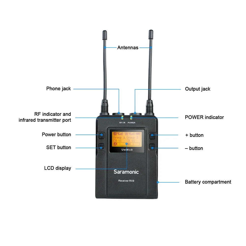 Новинка беспроводная петличная микрофонная камера Saramonic UwMic9 UHF передатчики и