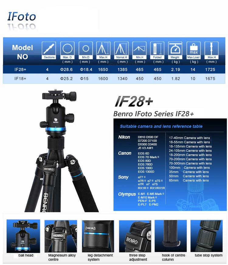Benro iF28+ штатив алюминиевый Портативный Reflexed iFoto штативы монопод для камеры Сумка для переноски Максимальная загрузка 14 кг DHL