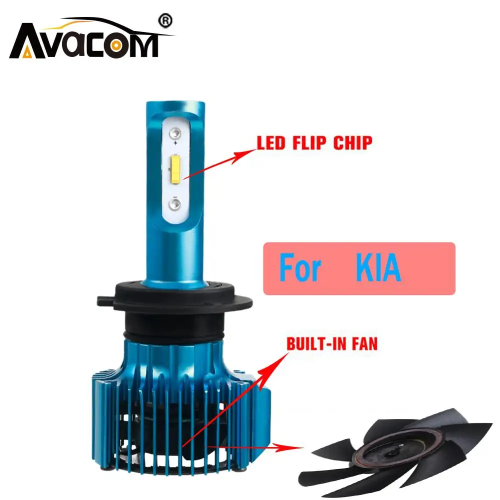 Avacom H4 светодиодный H7 H11 H8 HB4 H1 H3 HB3 автомобильные лампы для фар машины 15000лм 12 В мини
