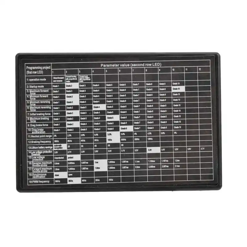 Новинка 2021 распродажа водонепроницаемый аксессуар для программной карты 80A Brushed