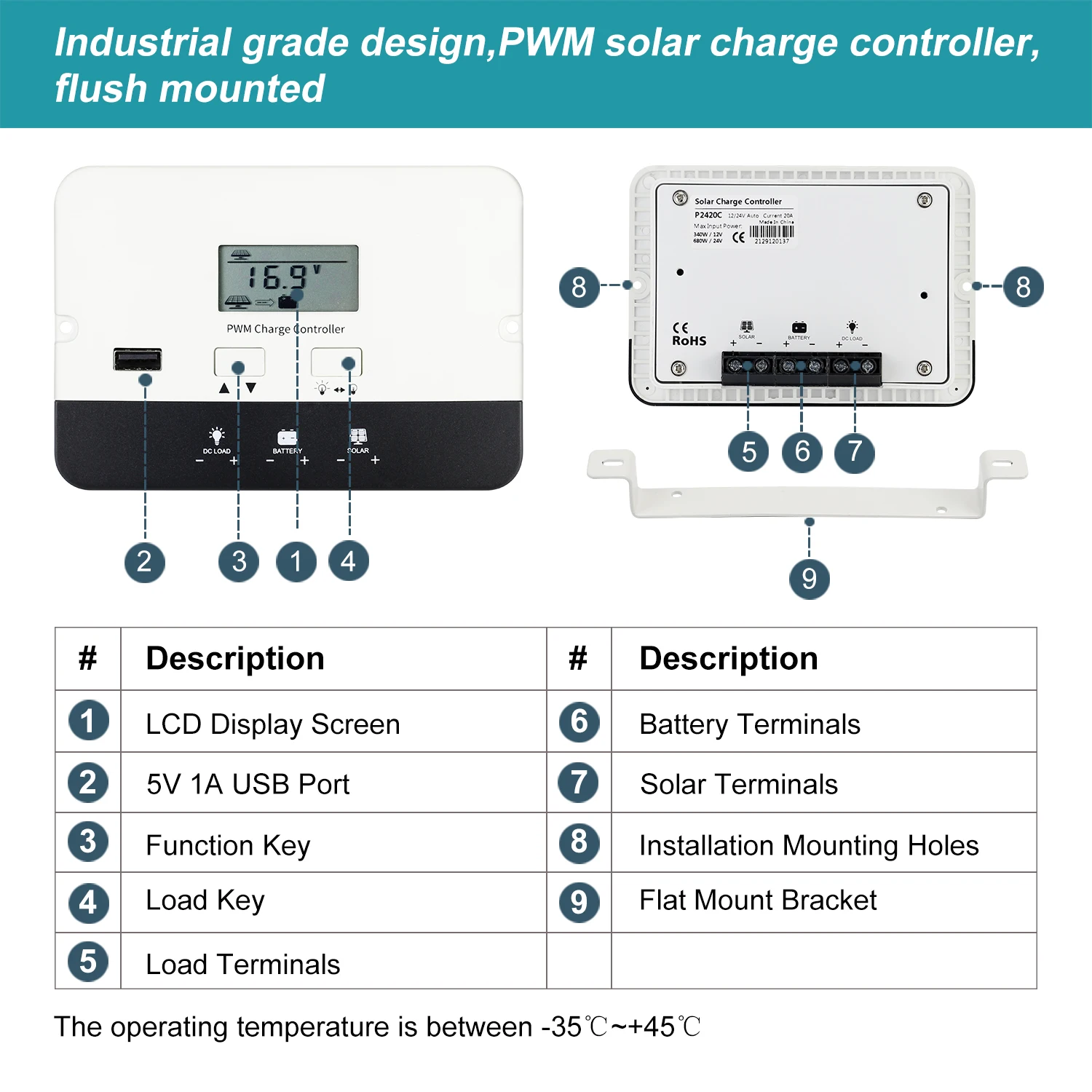 PowMr PWM Solar Charge Controller 20A Flush Mount Panel Battery Intelligent Regulator Auto 12/24V LCD Displa with USB Port | Обустройство