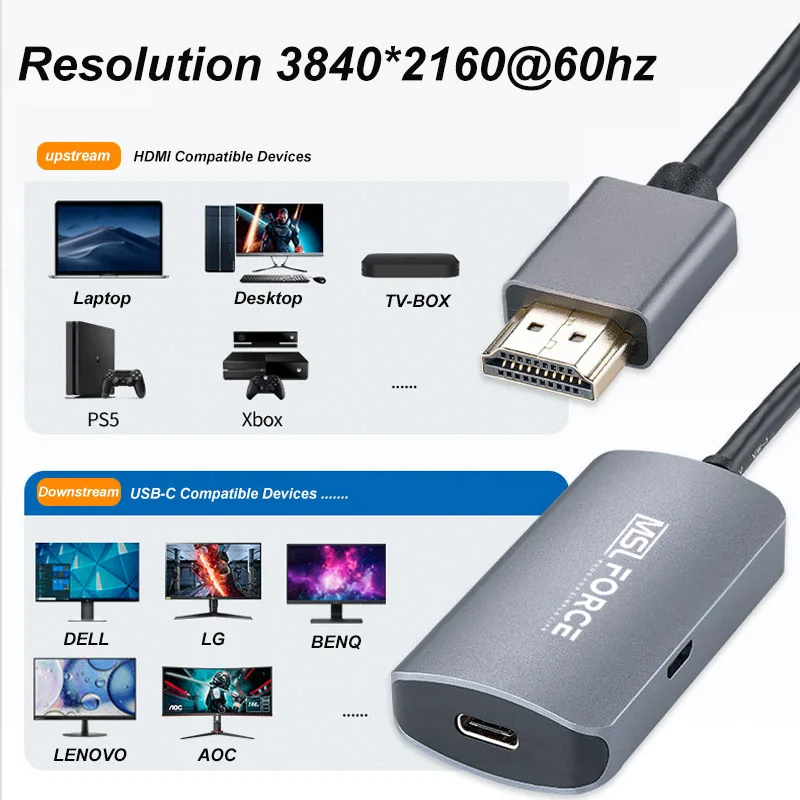 Активный HDMI Штекерный вход для телефона женский Дисплей выходной кабель адаптер