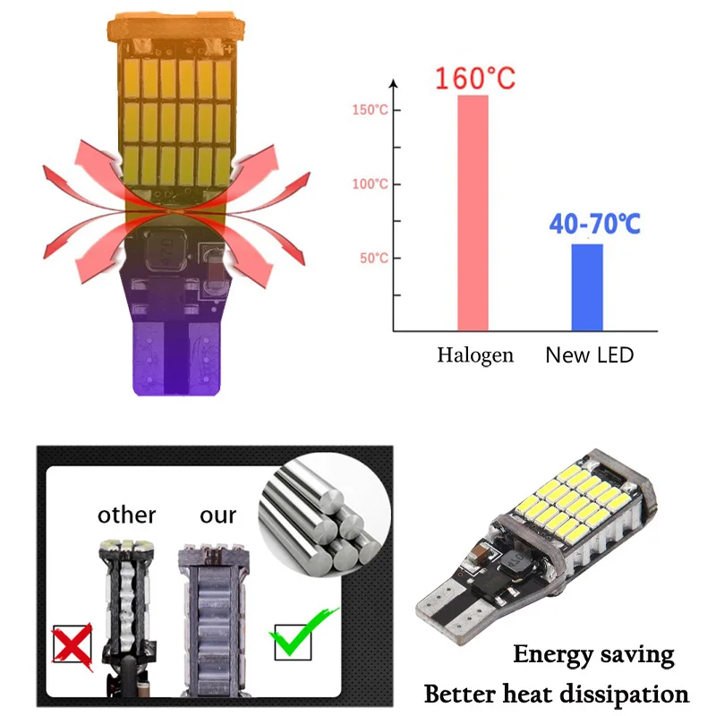 1 шт. CANBUS T15 светодиод 921 912 W16W 4014 45SMD супер яркий высокой мощности автомобильный