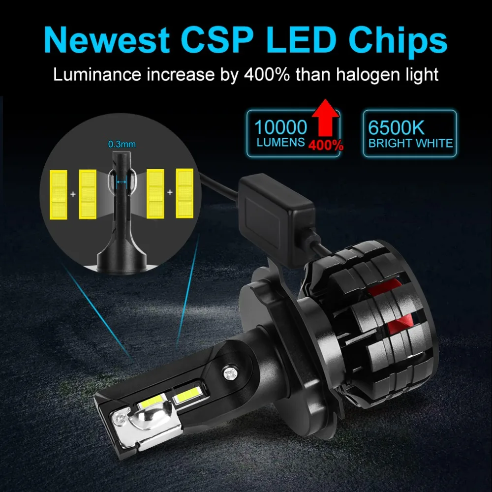 10 пар в комплекте; H1 H3 H4 H7 Led Canbus H8 H11 HB3 9005 HB4 9006 светодиодный головной светильник s 10000LM 6500 к автомобильный светильник лампы для автомобильной фары