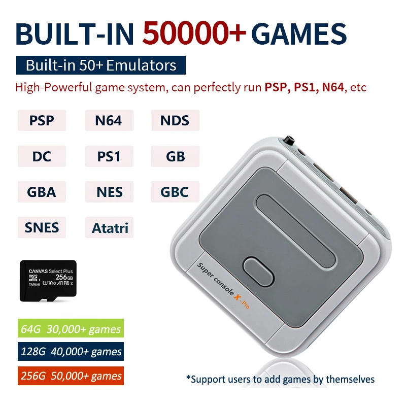 Супер консоль X Pro видео игровые консоли Мини ТВ Ретро игровой плеер с 2 4G