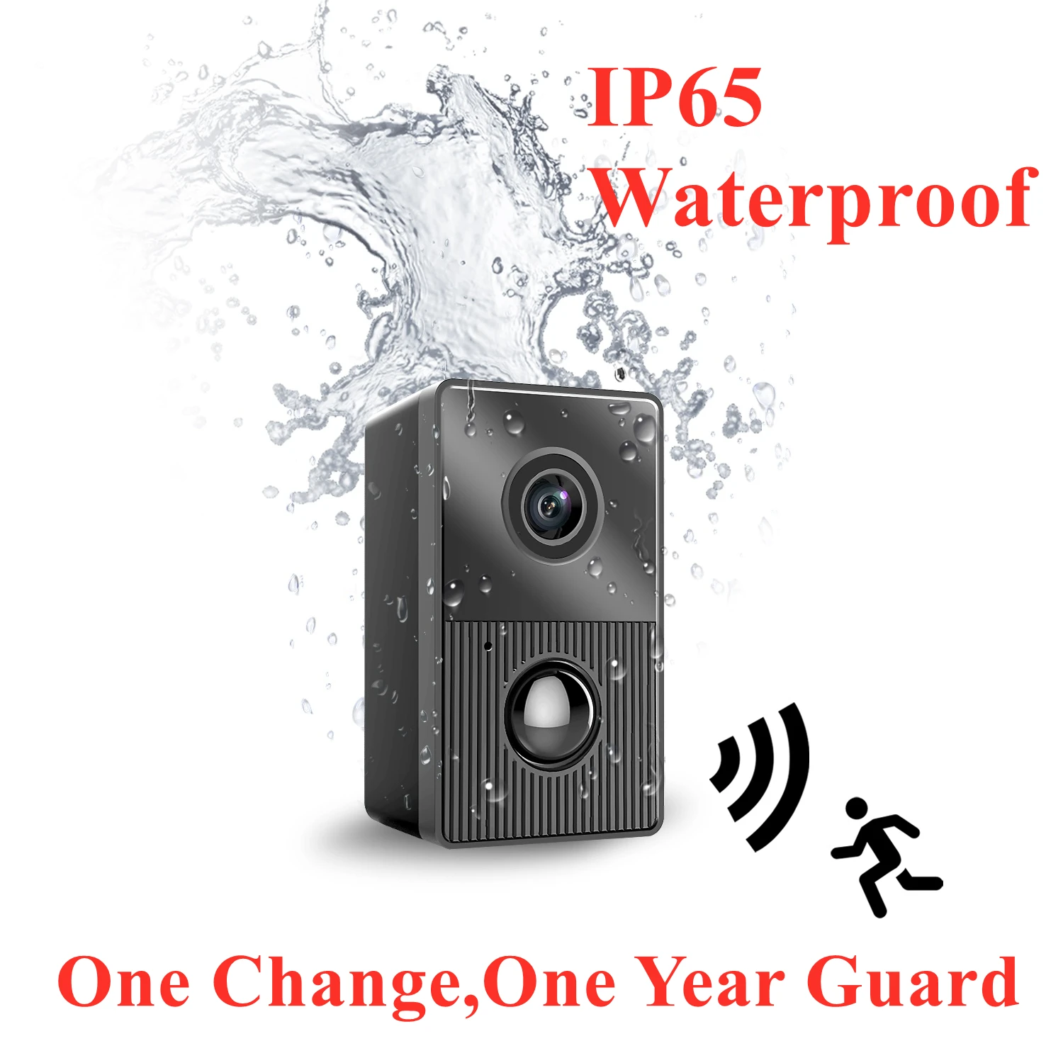ZTour W6 Pro 1080P PIR Водонепроницаемая IP65 мини камера с датчиком движения тела