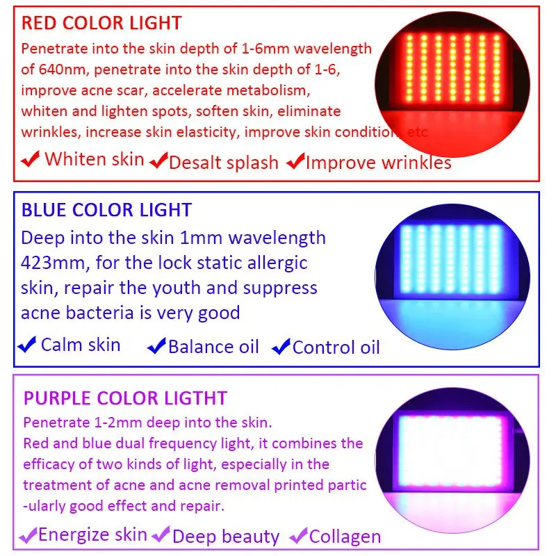 

LED Light Beauty Device Skin Rejuvenation Lamp for Skin Relief Improve Sleep Blood Circulation Grow Light with Remote Control