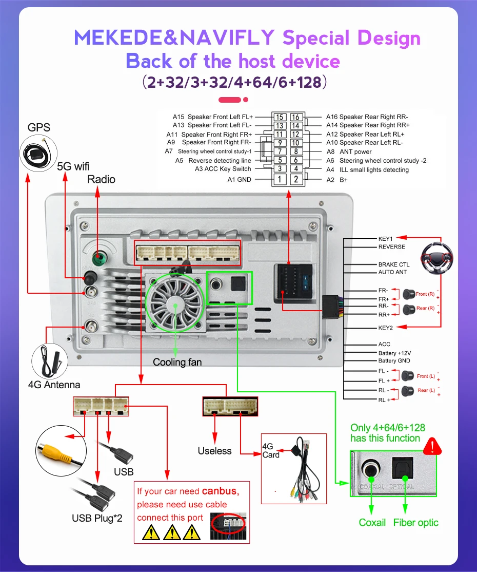 Navifly Android 11 Автомобильный GPS Авторадио 1280*720 для Lexus RX330 RX350 RX400H 2003-2009 IPS DSP 6 ГБ + 128 Гб