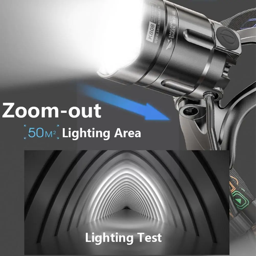 

Налобный фонарь для ночных прогулок, водонепроницаемый светодиодный фонарь с прямой зарядкой от USB, дальность 1500 м, фонарик с вращением на 90 ...