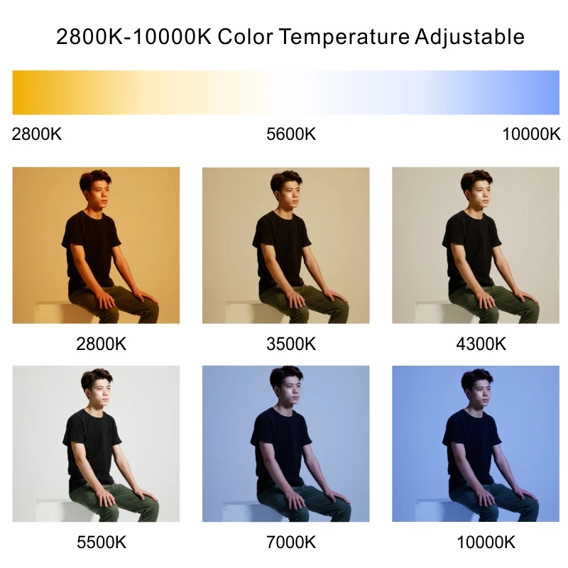 

FalconEyes RX-824 150W RGB LED Video Fotografia Light Support APP Remote Control Portable 8 Scene Modes Continuous Lighting Lamp