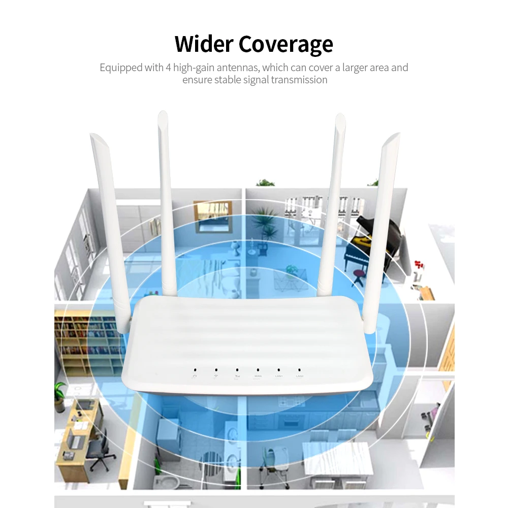 

4G LTE Wireless Router 300Mbps High Power CPE Router with SIM Card Slot External Antennas Strong Signal receptor wifi EU Version