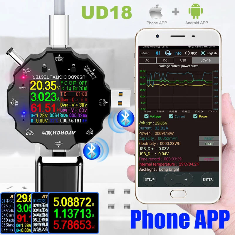 UD18 Для APP USB 3,0 Тип-C PD DC5.5 5521 Вольтметр Амперметр Напряжение измеритель тока, для батареи зарядки измерения Кабельный тестер сопротивления