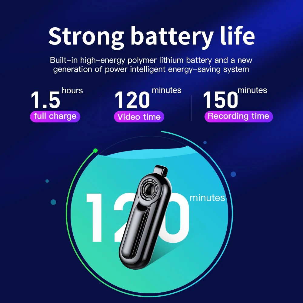 Mini Camera Recorder Secret Camcorder Video Voice Record Wearable Portable Outdoor Audio Cam Micro DVR Audio Record Oculta Cam