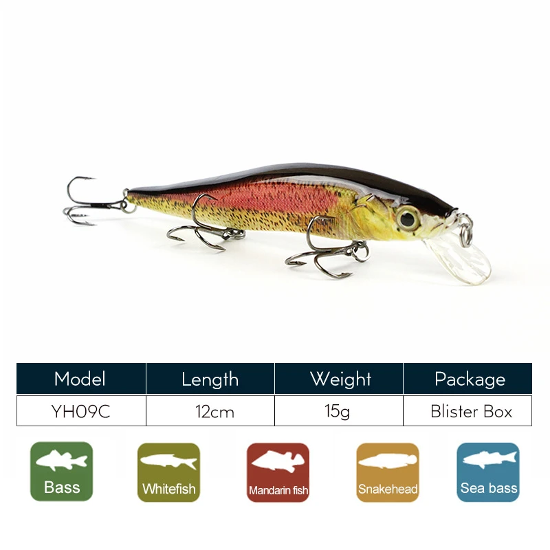 Лидер продаж 2021 1 шт. приманка для рыбной ловли 120 мм/15 г кренкбейт в виде гольяна