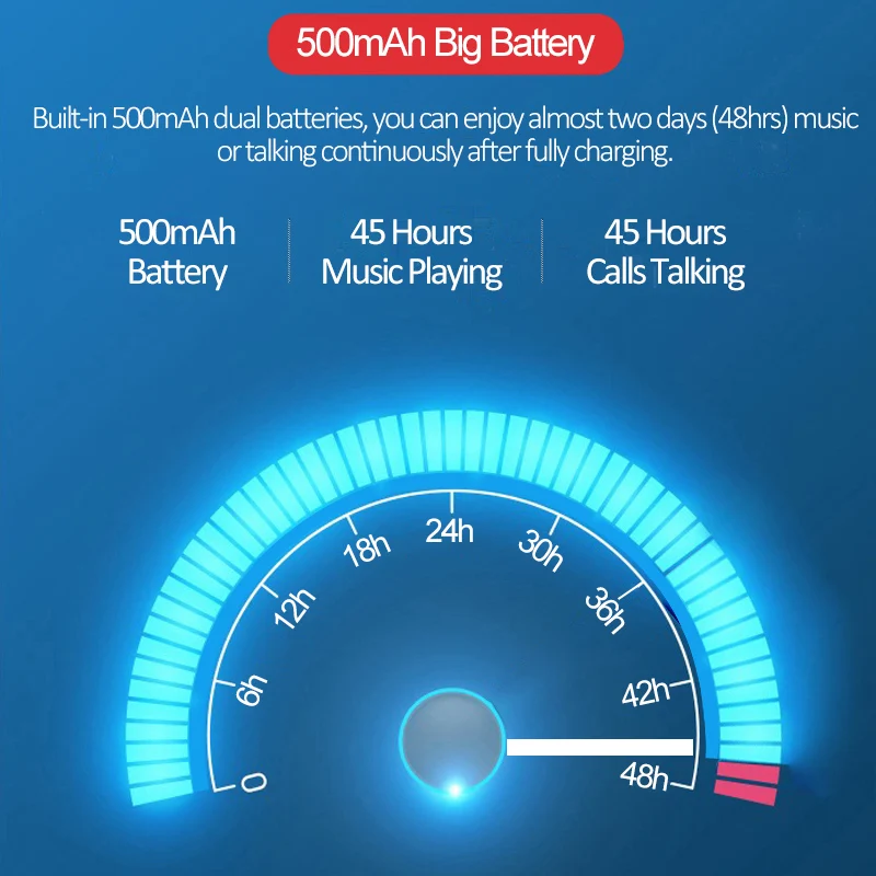 Новый APT X HD кабель QCC5125 HiFi наушники 0 78 pin/MMCX UE/QDC A2DC/IE80 IE40 500 мА/ч беспроводной Bluetooth 5