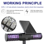 Уличная Водонепроницаемая ловушка для комаров с солнечной батареей, Электрический Ультрафиолетовый светильник, ловушка для насекомых, мух, Жуков, Жуков, IP65, 365 нм