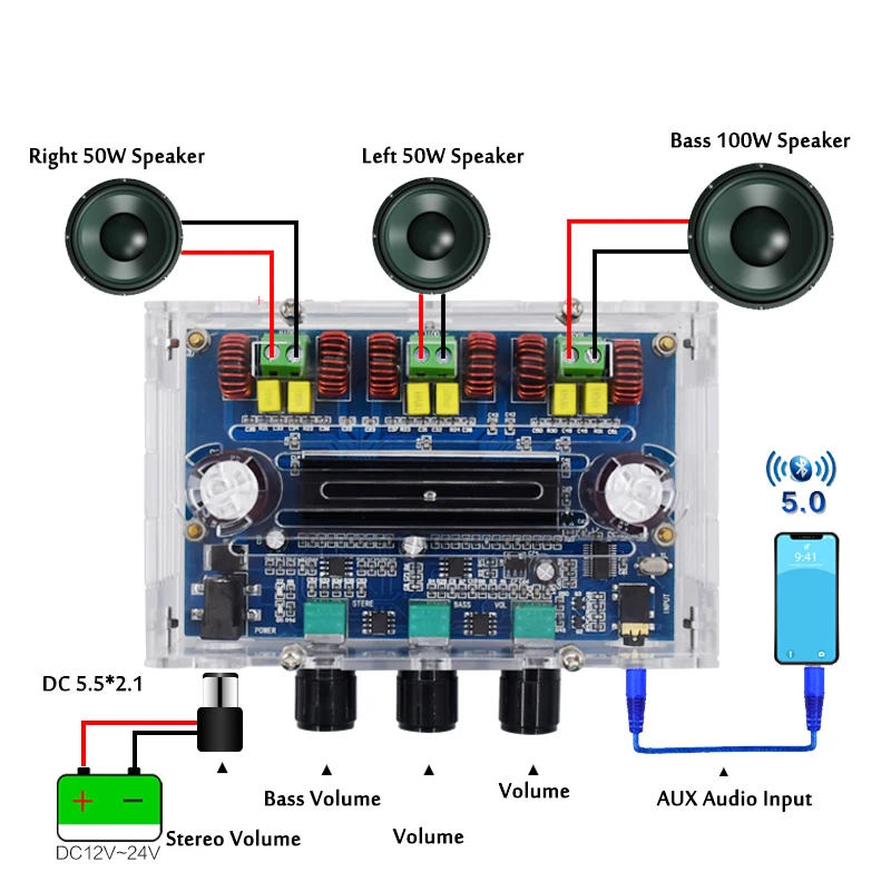 Bluetooth 5 0 XH-A305K плата цифрового усилителя звука TPA3116D2 2 1 канала аудио Бас Сабвуфер