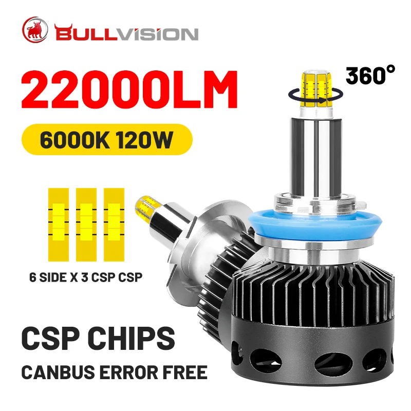 

Ксеноновые лампы BULLVISION D1S, D2S, D3S, D4S, HID, 22000LM, светодиодсветодиодный лампы H1, H7, 9005, 9006, HB3, HB4, H11, H8, H9, 360 градусов, CSP, чипы 6000K, белые