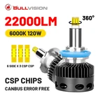 Ксеноновые лампы BULLVISION D1S, D2S, D3S, D4S, HID, 22000LM, светодиодсветодиодный лампы H1, H7, 9005, 9006, HB3, HB4, H11, H8, H9, 360 градусов, CSP, чипы 6000K, белые