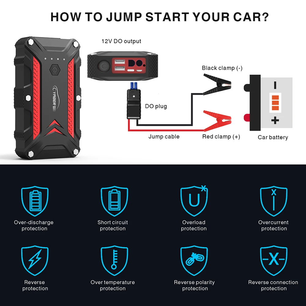 Yaber стартер аварийный для автомобиля аккумулятор Power Bank авто усилитель настоящий