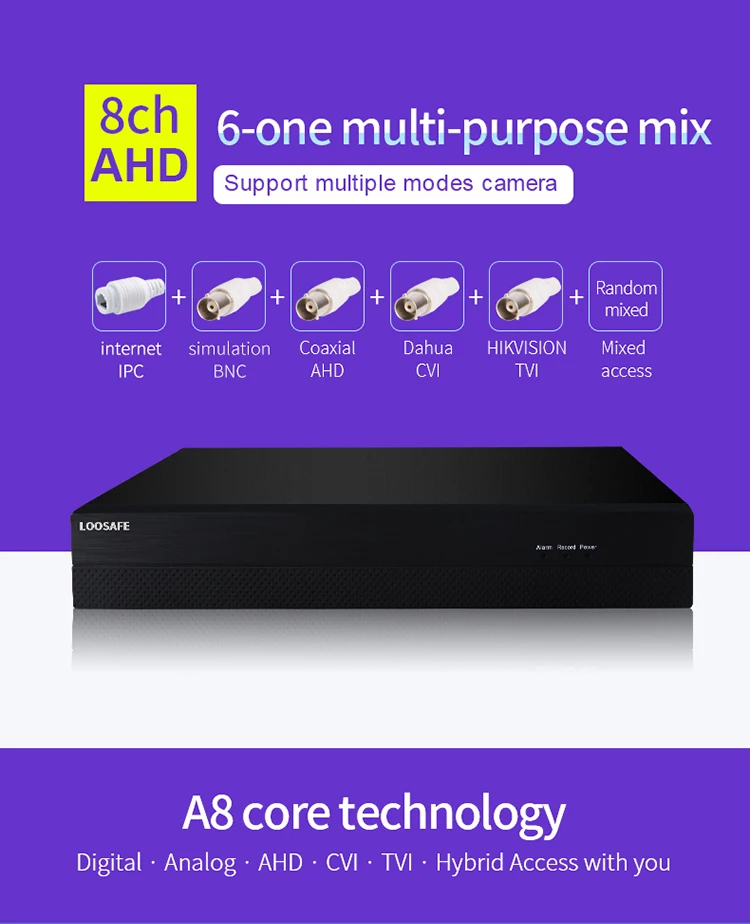 8Ch AHD DVR CCTV 6 в 1 Гибридный видеомагнитофон AHD 5MP 1080P DVR NVR IP камера Onvif P2P система видеонаблюдения