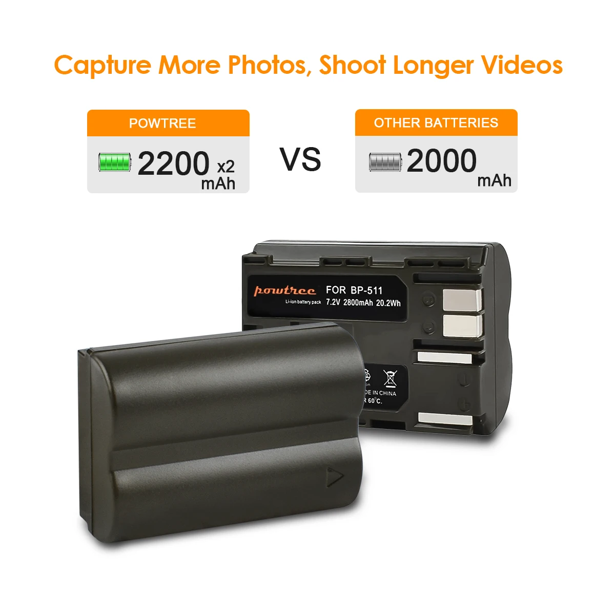 Фотоаккумулятор Bonadget 2800 мАч для Canon EOS 40D 300D 5D 20D 30D 50D 10D G6 L10|Перезаряжаемые батареи|