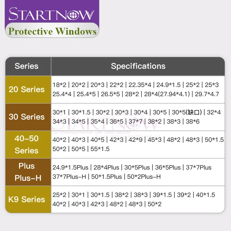 Startnow волоконная Лазерная Защитная линза K9 стекло 40*1 5 48x3 50*2 для лазерной