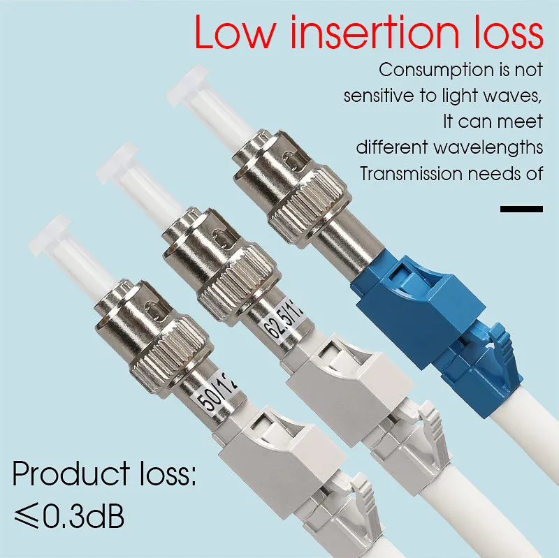 Новый одномодовый оптоволоконный адаптер-Коннектор ST Male-LC Female to Small Square
