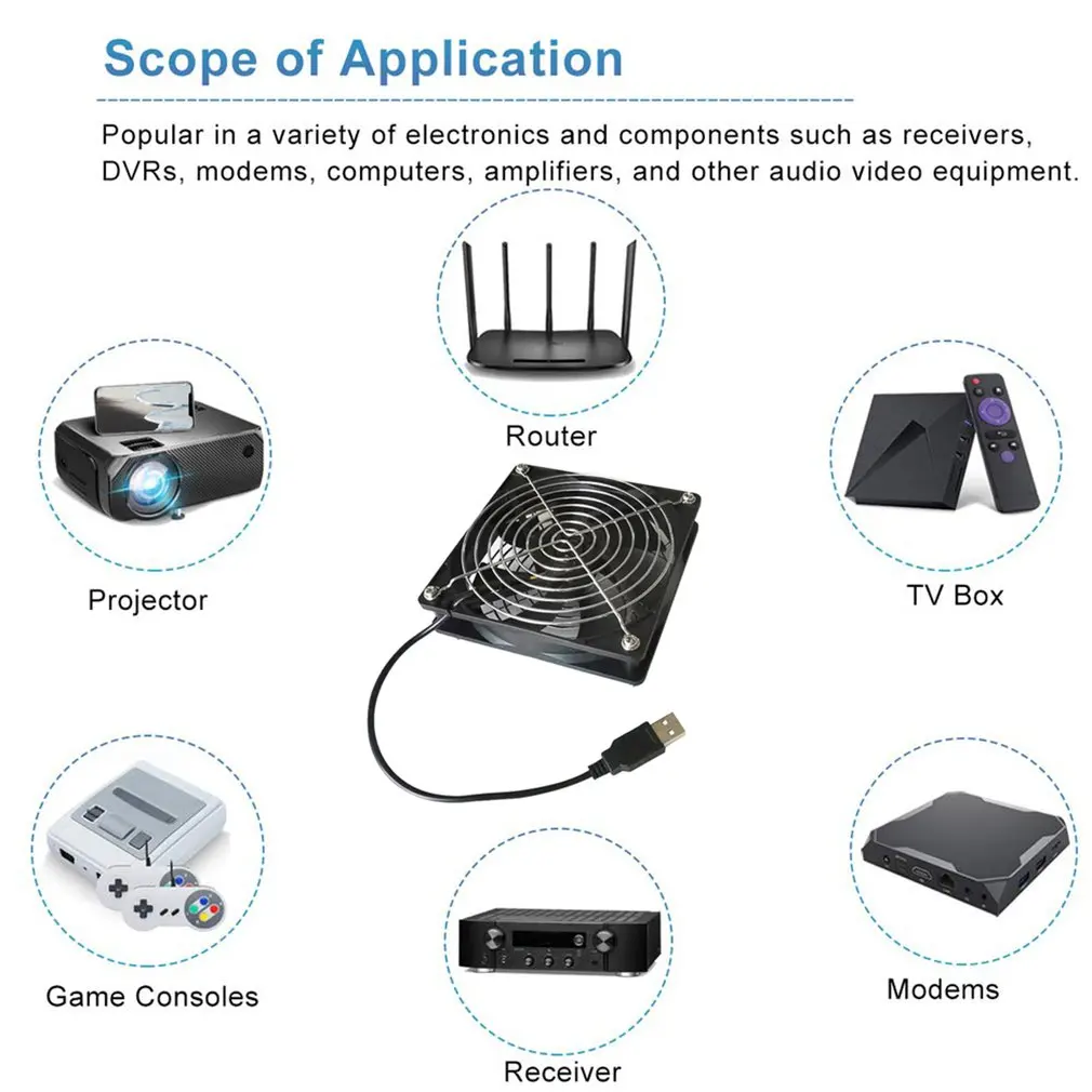 5V USB Router Cooling Fan DIY TV Box Ball Sleeve Cooler With Protective Net Desktop Computer | Электроника