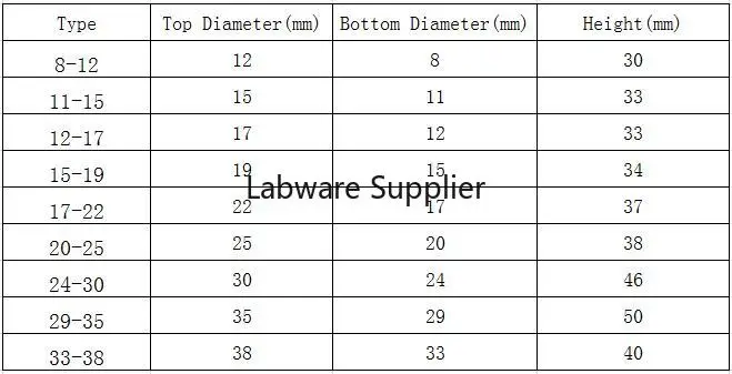 50 шт./лот коническая Силиконовая пробка для пробирок полый штекер лабораторных