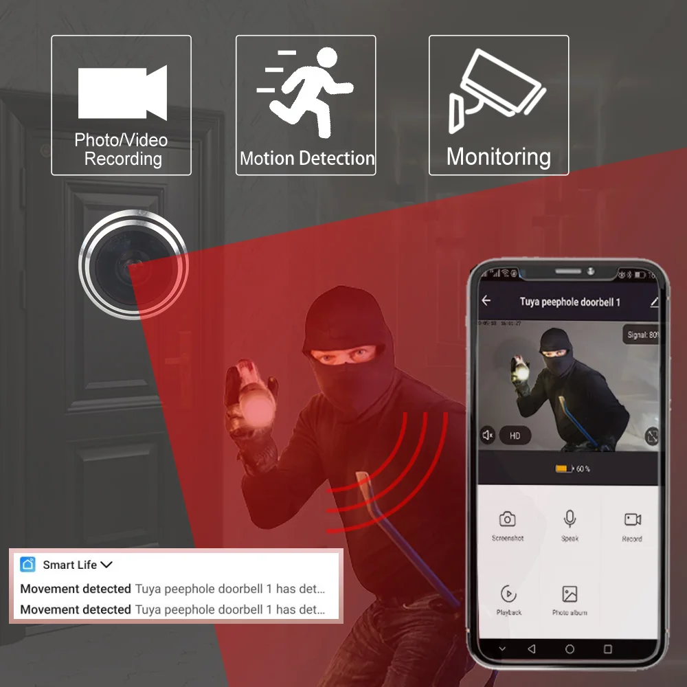 Дверной видеоглазок Wi-Fi с датчиком движения и функцией автоматической записи |