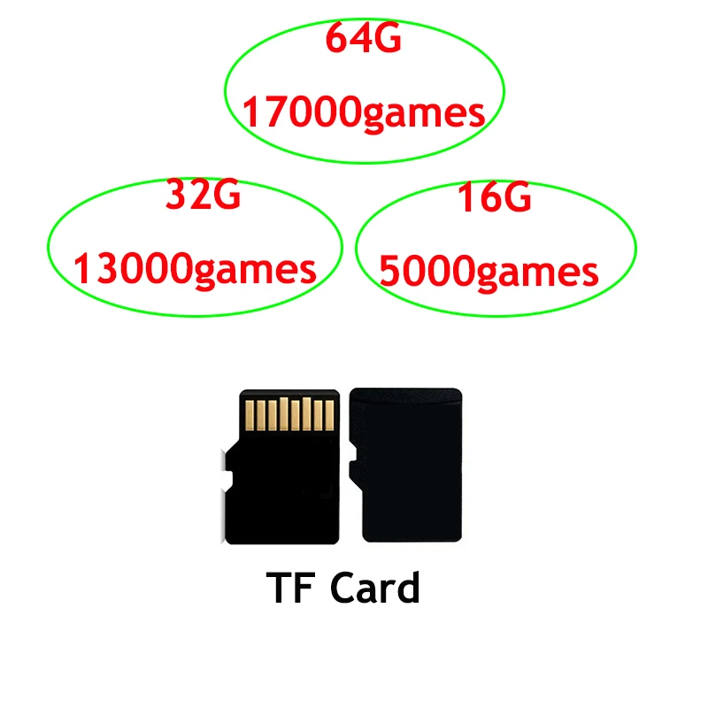 Защитная пленка для игровой консоли RG350 RG350P RG350M | Электроника