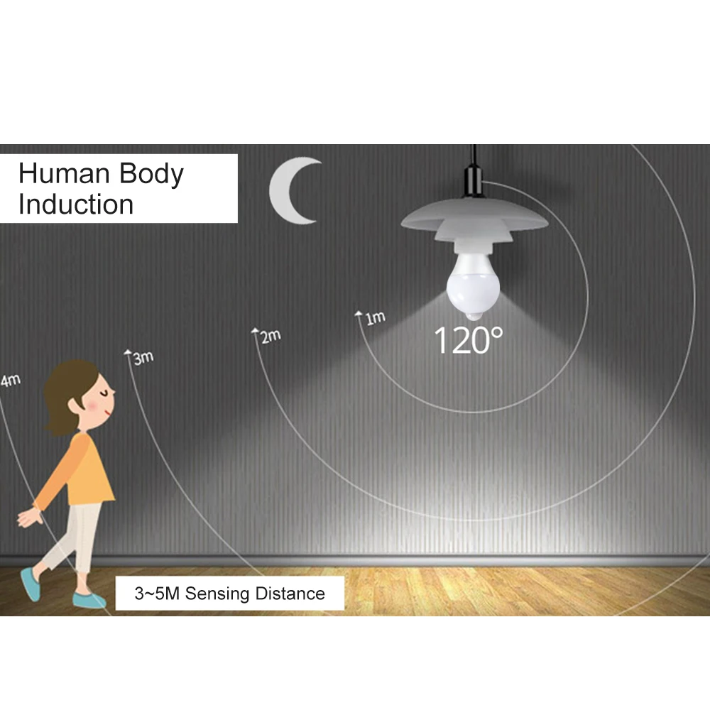 Светодиодная лампа FOXGBF E27 с инфракрасным датчиком движения светильник для дома 12
