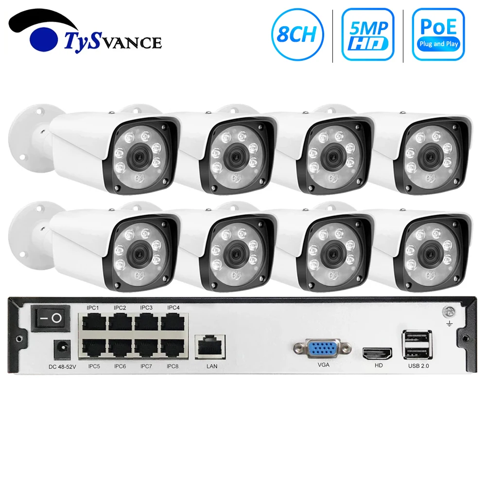 Система наружного видеонаблюдения TySvance 8 каналов 2 МП 5 Мп POE NVR H.265