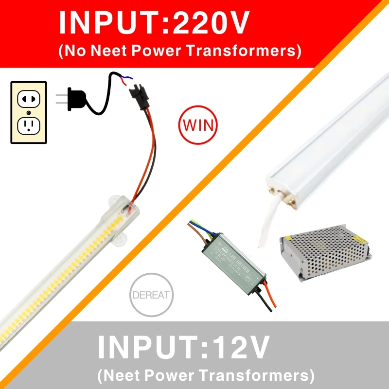 10PCS LED Bar Light, 72LEDs, 220V LED Tube Light, Clear Shell/Milky White Shell, 30cm/50cm, Warm/Cold/Day White, Kitchen Under Cabinet image 3
