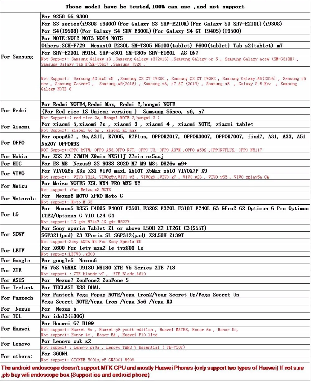 5 мм мини-объектив для осмотра телефона Android 1 м 2 3 10 мягкий кабельный эндоскоп