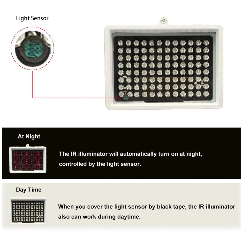 Светодиодная ИК-подсветильник ка CDYCAM дополнительсветильник водонепроницаемое