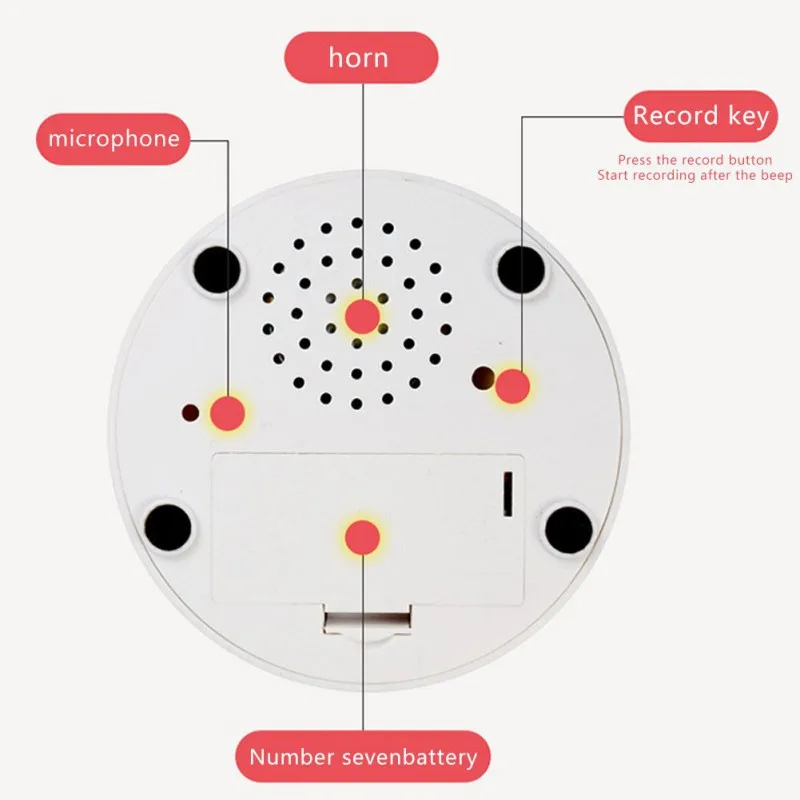 

3-color Sound Button Toy for Dog Training, recordable 2 section 7 battery powered Dog Interactive Helper