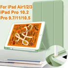 Чехол-книжка для iPad 10,2 iPad Pro 11 2020, чехол-подставка из ТПУ для iPad 9,7 2018 Air 3 2019