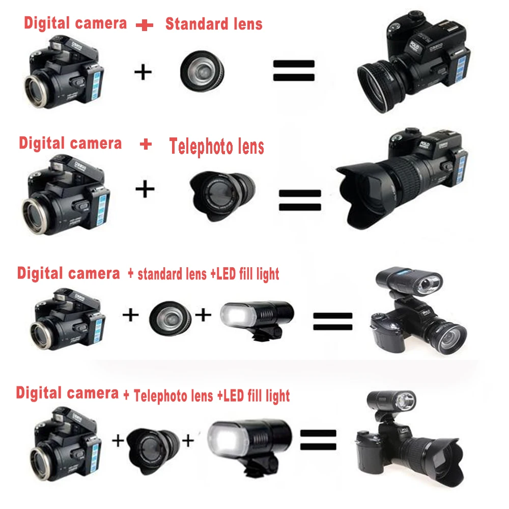 D7200 цифровая камера 13 МП 3," 1080 P HD видеокамера 24X оптический зум телеобъектив широкоугольный объектив профессиональная камера видеокамера