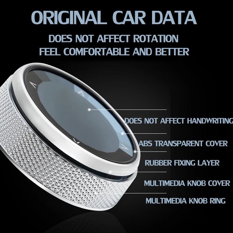 Автомобильные мультимедийные наклейки iDrive с кнопками для BMW 1 3 5 7 Series X1 X3 F25 X5 F15 X6 F16