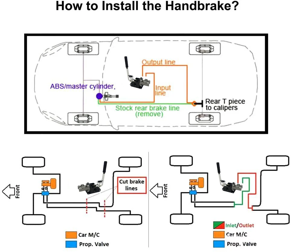 LZONE вертикальный гидравлический ручной тормоз двойной цилиндр с главным