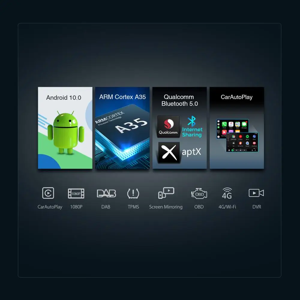 XTRONS 8 ''Android 10 0 Qualcomm Bluetooth 5 автомобильный радиоплеер GPS для Mercedes Benz W211 E200 E220 E240 E270