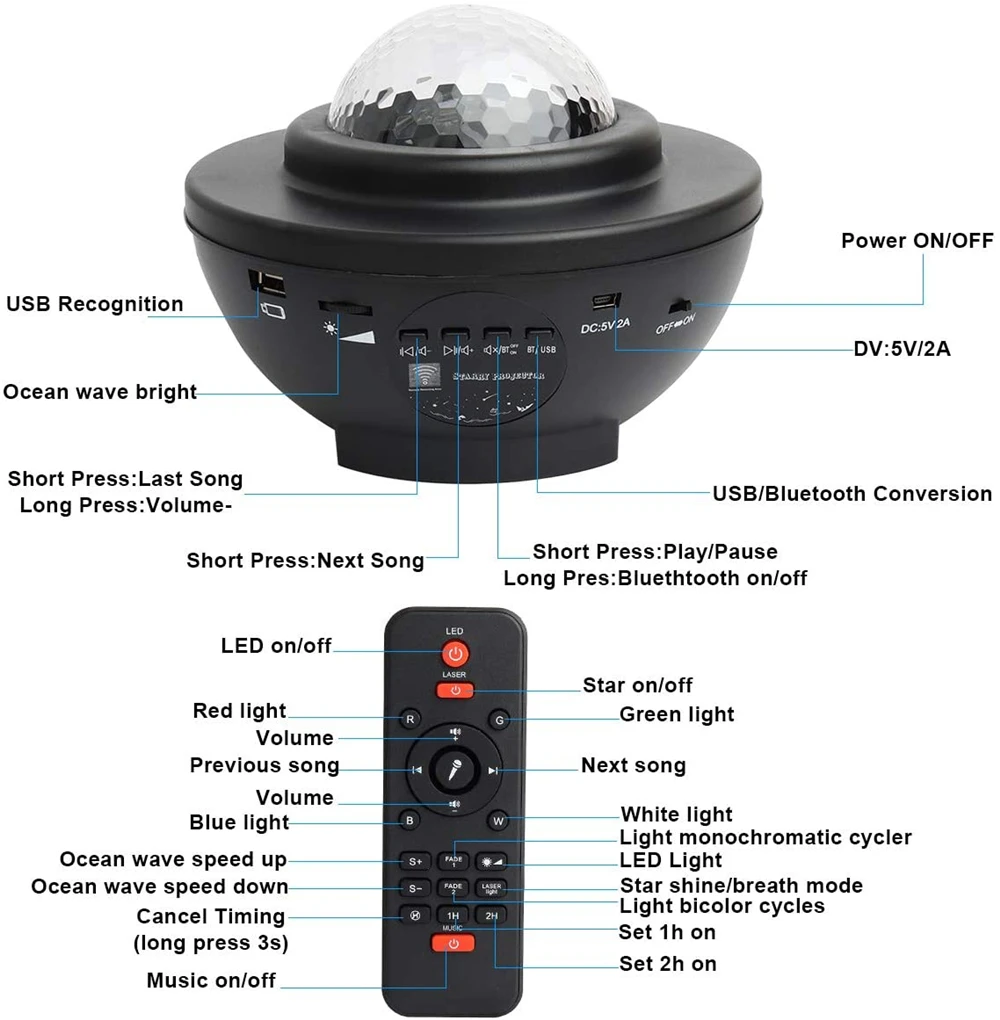 Лампа-проектор галактика цветной проектор звездного неба USB Bluetooth голосовое