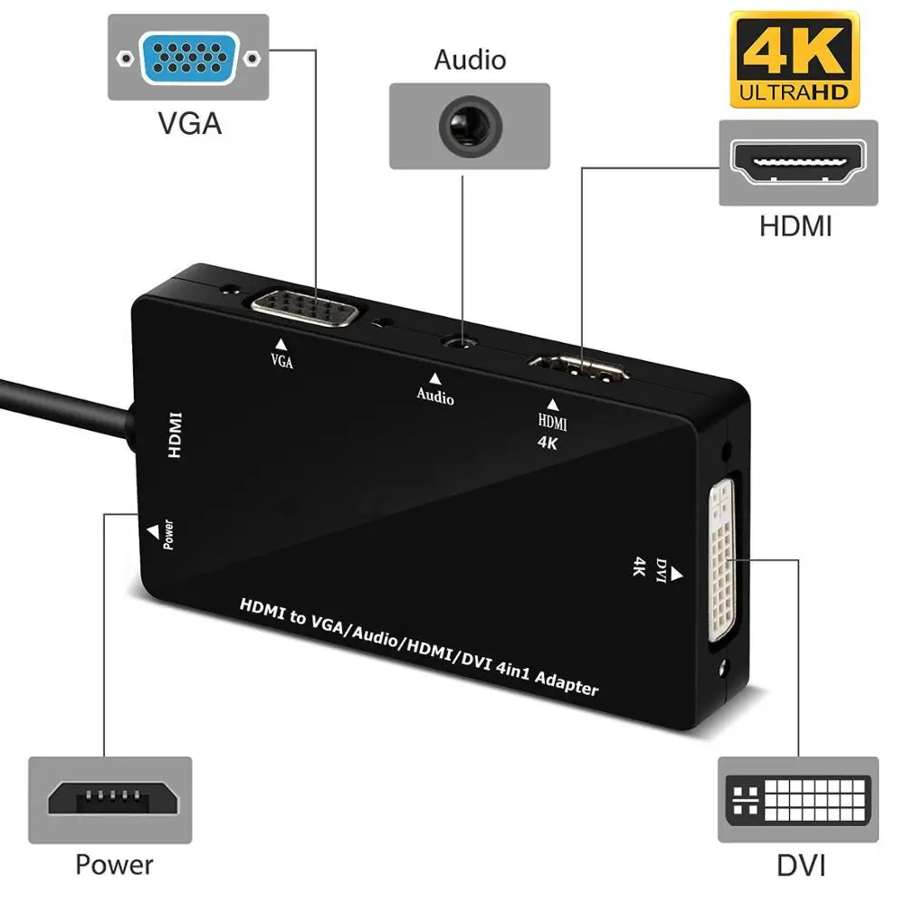 Multiport 4-in-1 Adapter Splitter HDMI-compatible 4K@30Hz DVI VGA Cable for HDTV PS3 | Электроника